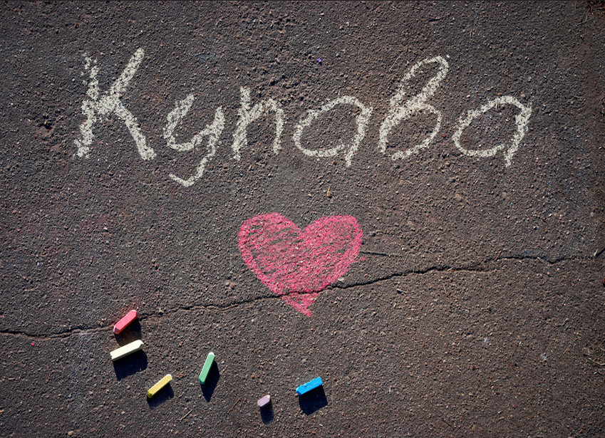 Зображення з іменем Купава